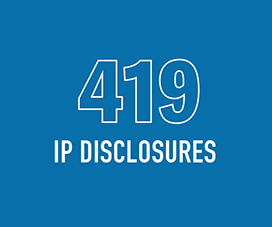 419 IP Disclosures